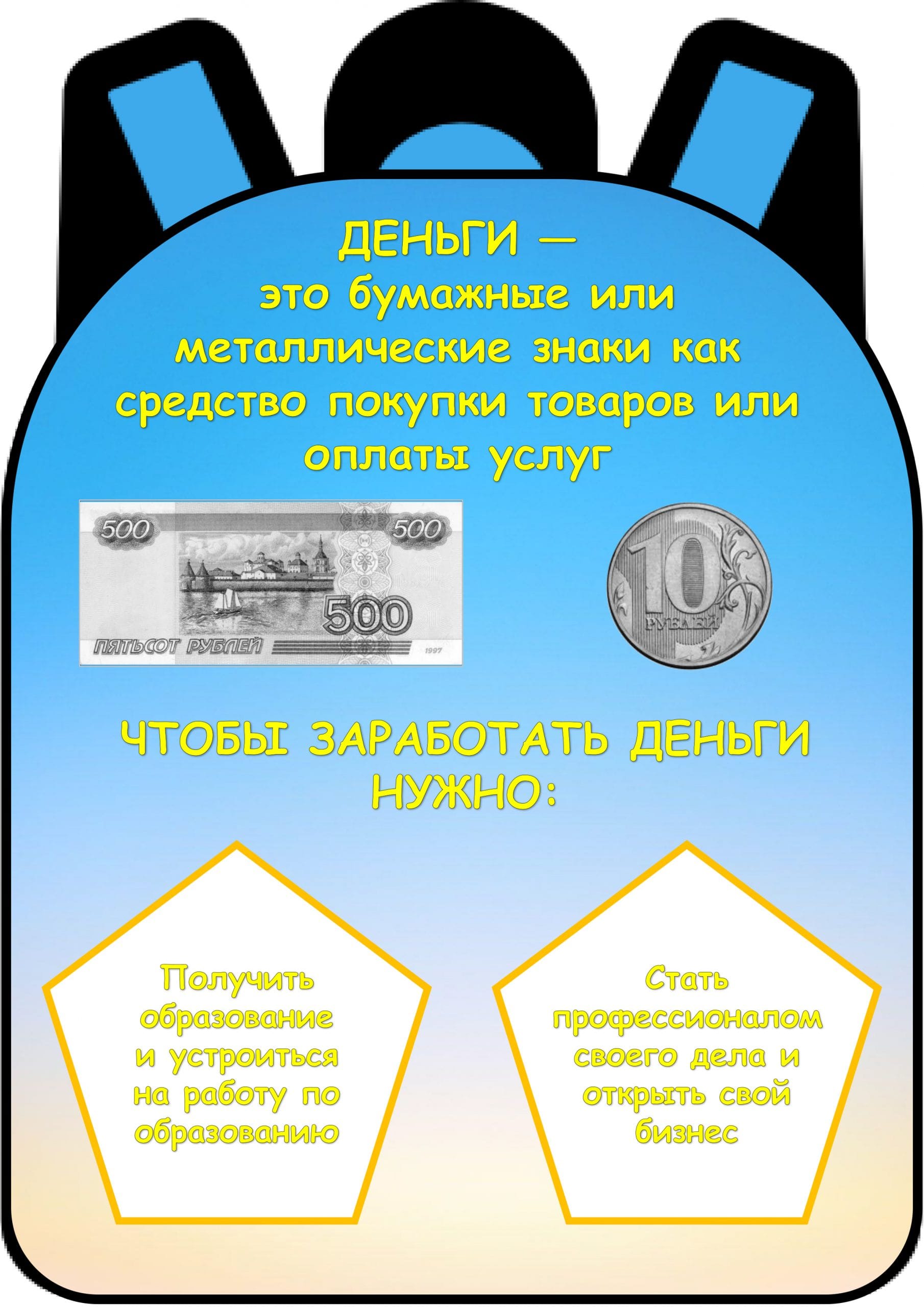 Рюкзачок Финансовая грамотность 3.jpg