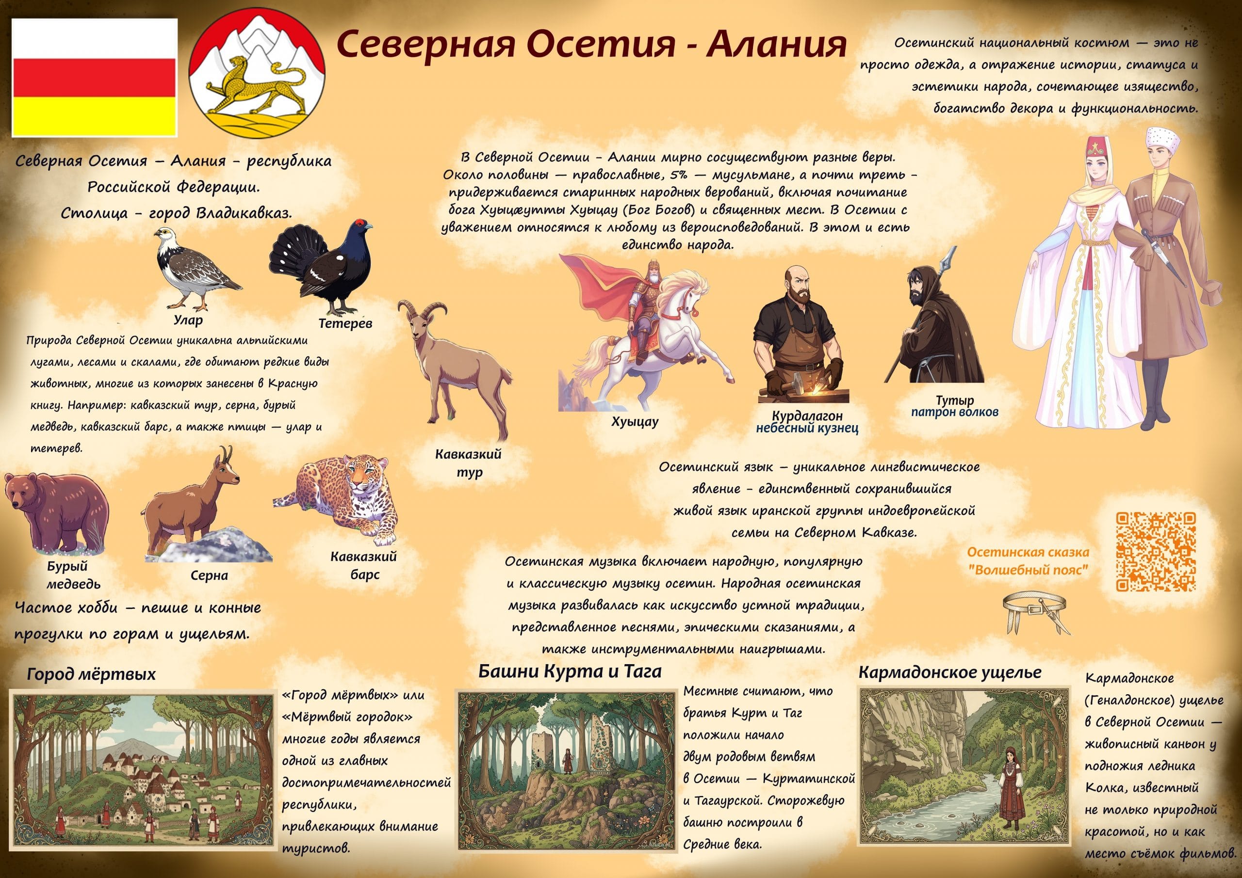 осетия 1.jpg