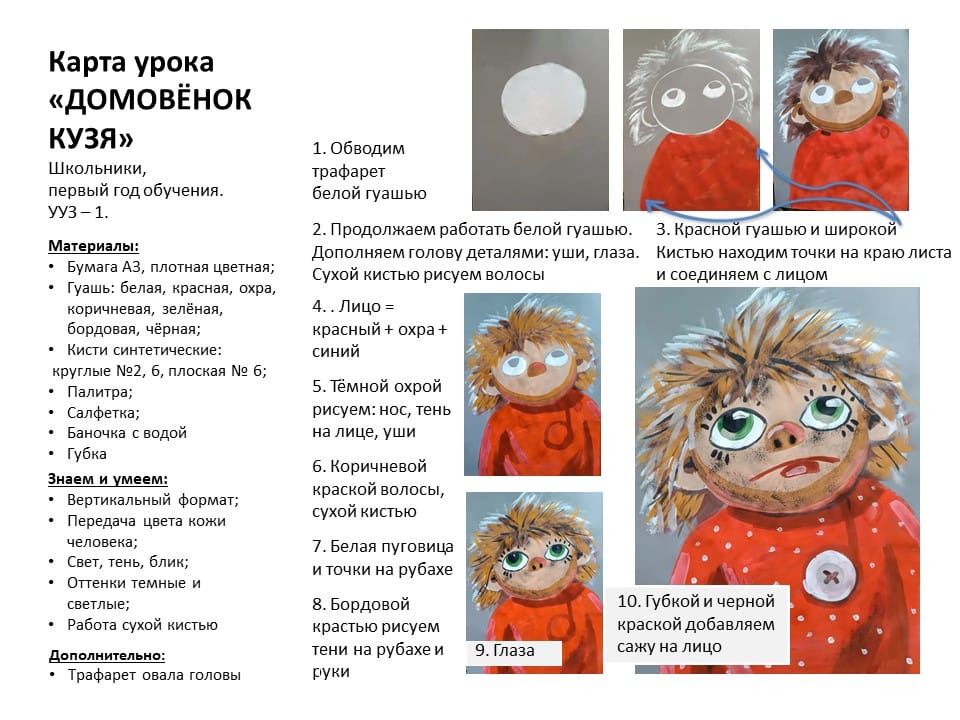 Домовенок_Кузя_полная_техкарта.jpg