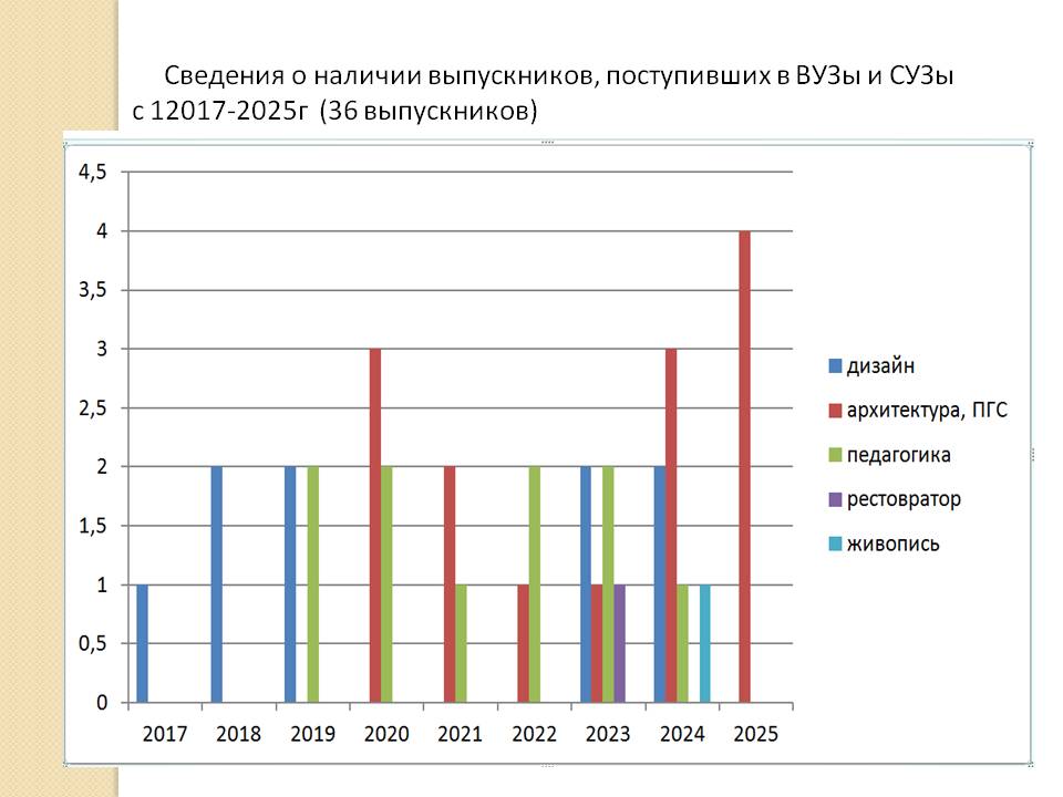 Слайд32.JPG