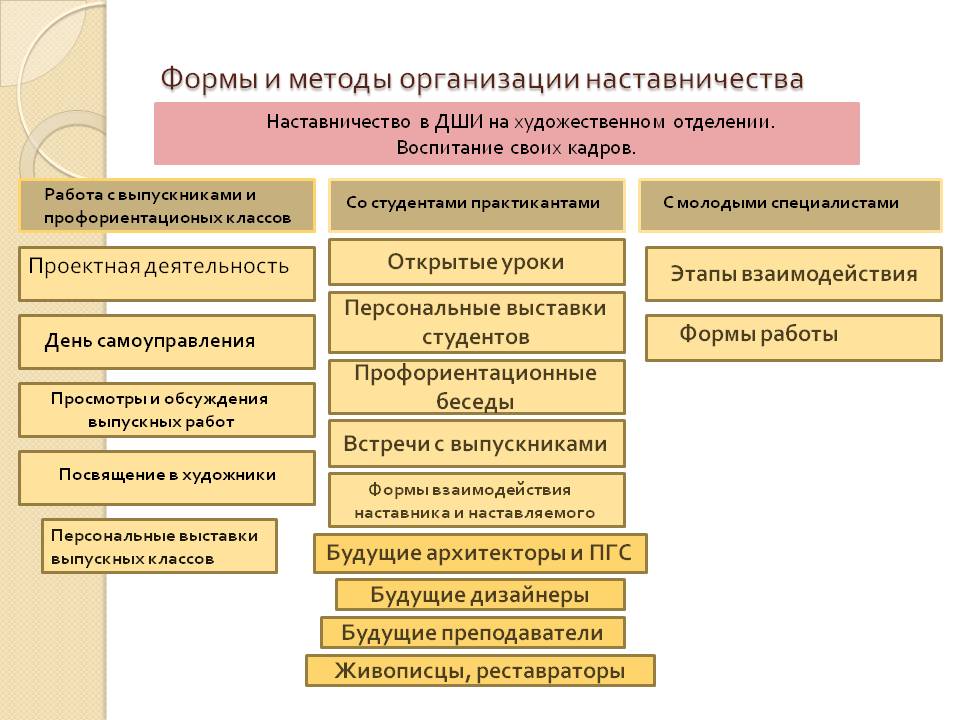 Слайд6.JPG