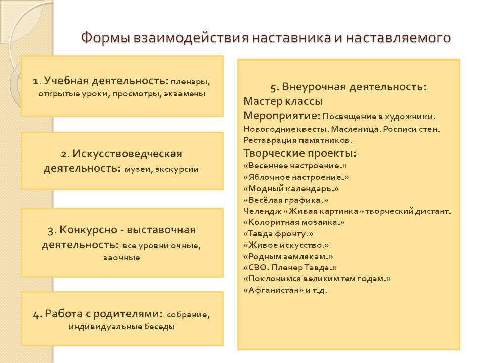 Слайд7.JPG