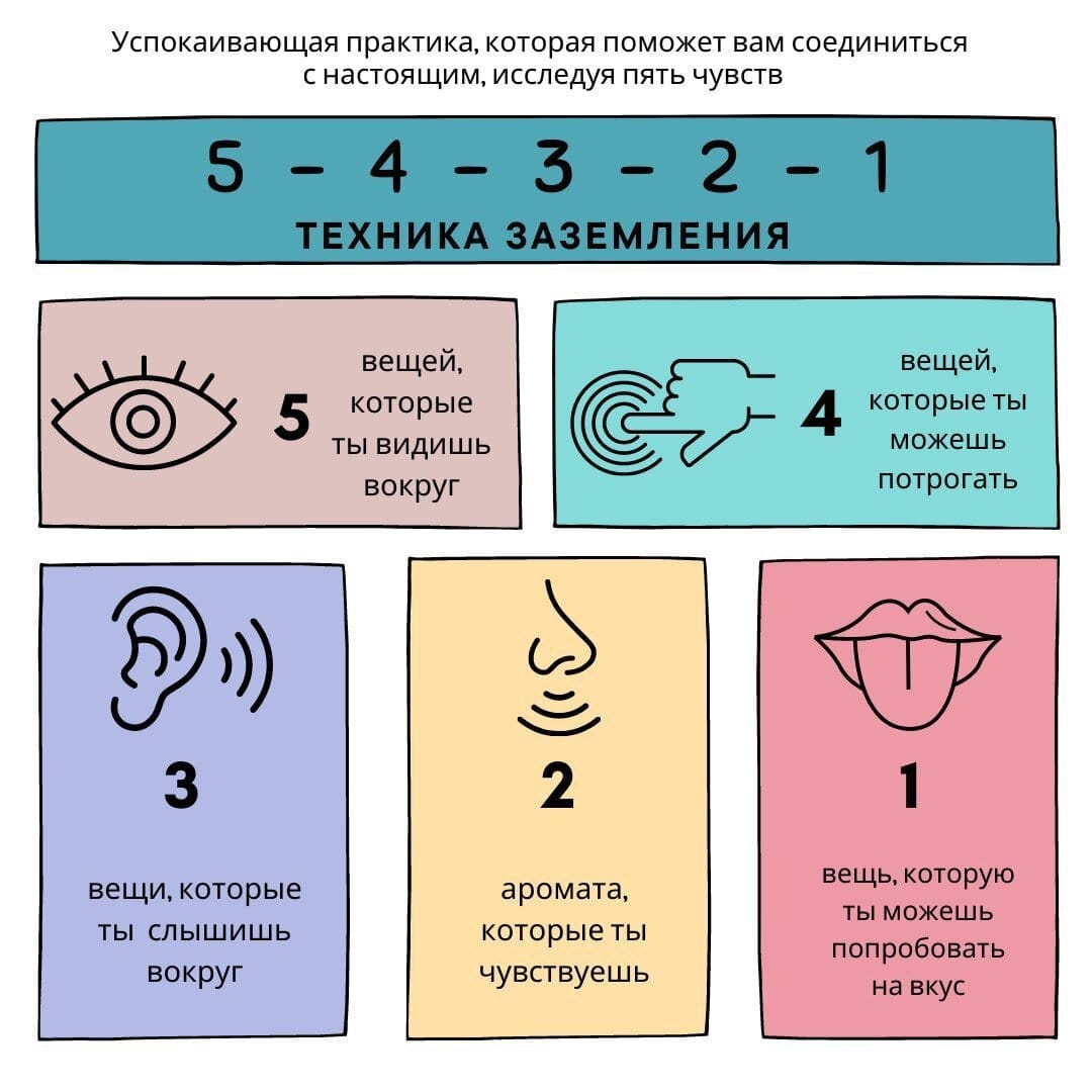 5-4-3-2-1 техника заземления.jpg
