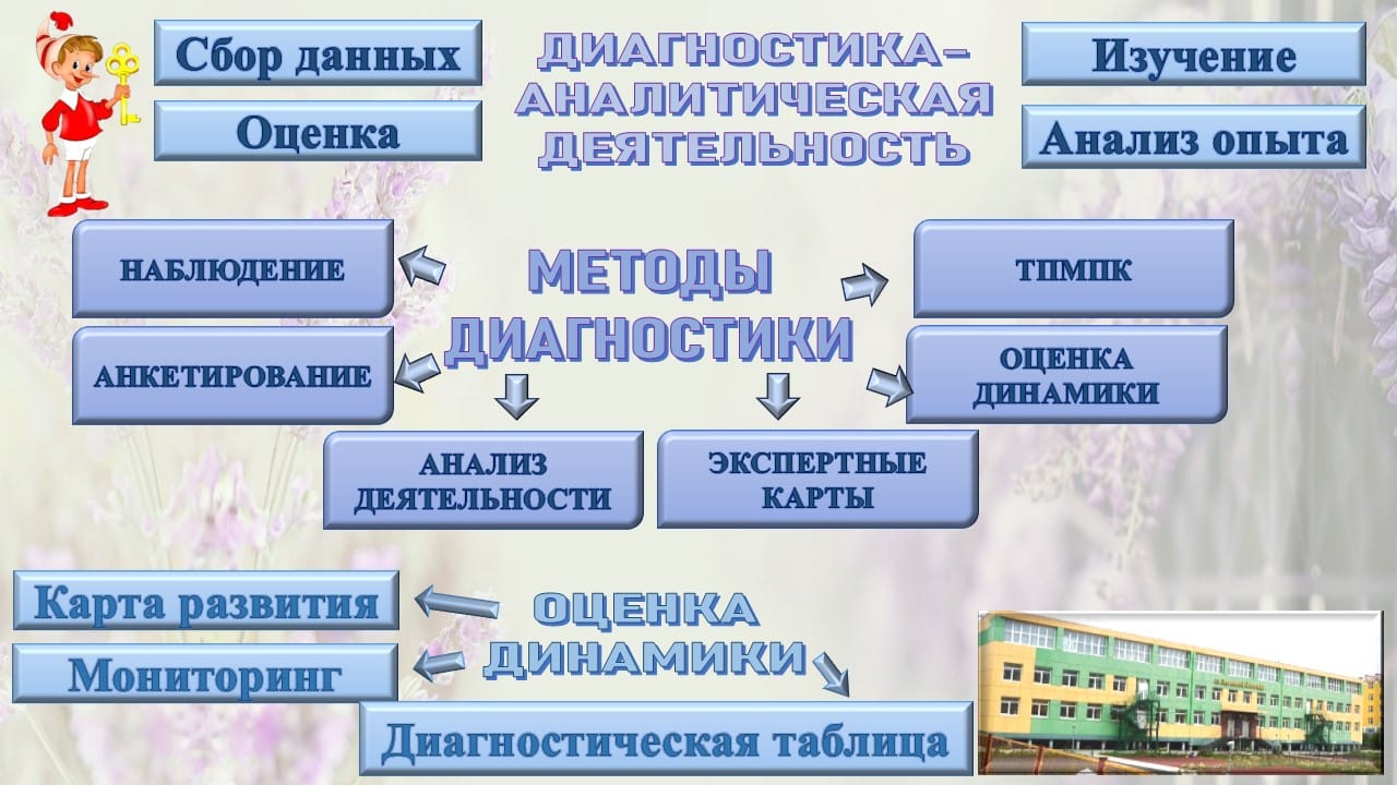 Слайд3.JPG