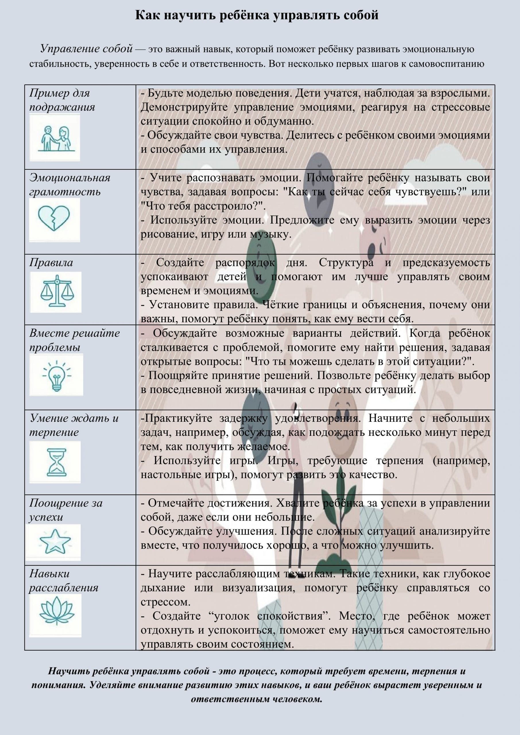 памятка как научить ребенка управлять собой.jpg
